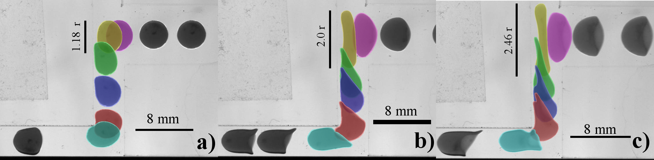 A single capsule (Batch220514-002 #1) going through the T-Junction at three different flow rate. Subsequent images have been coloured and superimposed to illustrate the dynamics. Left: volume flux Q=6.67 * 10 ^-8 Middle: Q = 6.67 * 10 ^-8 Right: 1.5 * 10^-6